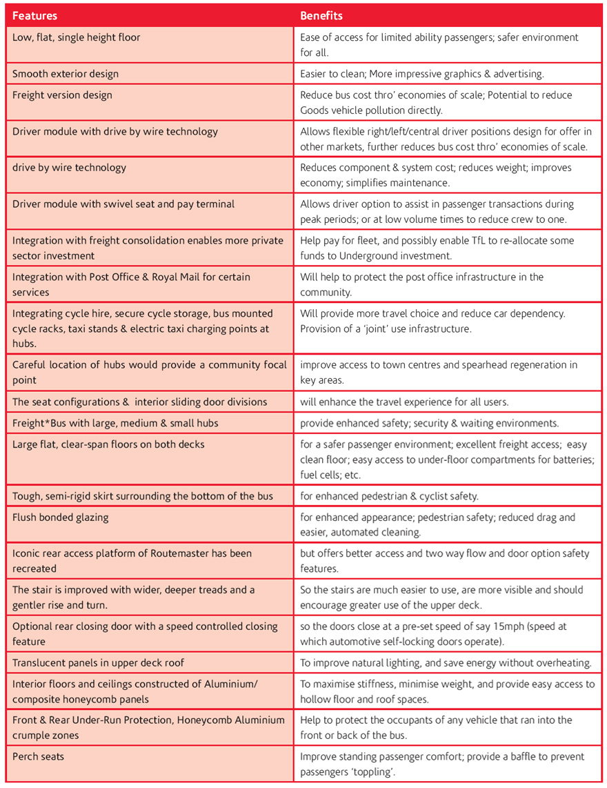 Freight Bus Features and Benefits Table 2