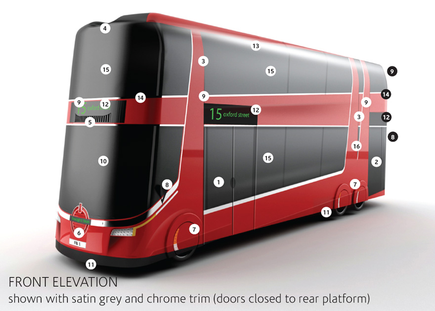 Freight Bus Features